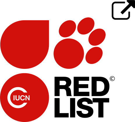 IUCN Red List